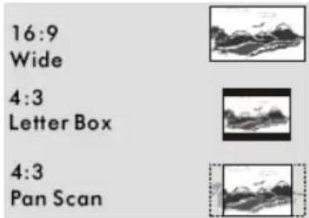 XORO HTC 2228D - TV System - 1