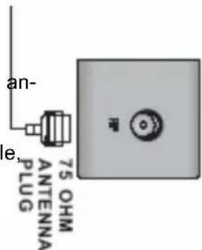 XORO HTC 2228D - Antenna - 1