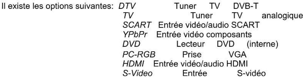 XORO HTC 1526D - Selection des sources - 1