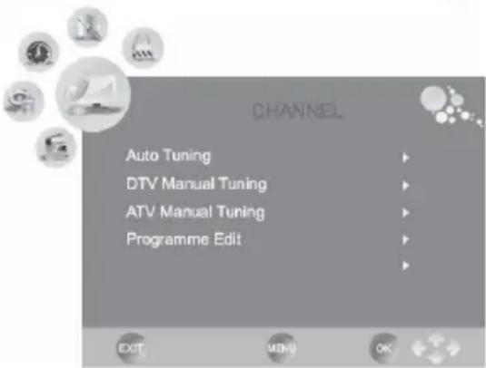 XORO HTC 1526D - Auto Tuning (Aemomamuueckuouck KaHaNo8) - 1