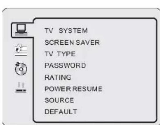 XORO HTC 1526D - TV SYSTEM - Cnctema CBethoCTH - 1