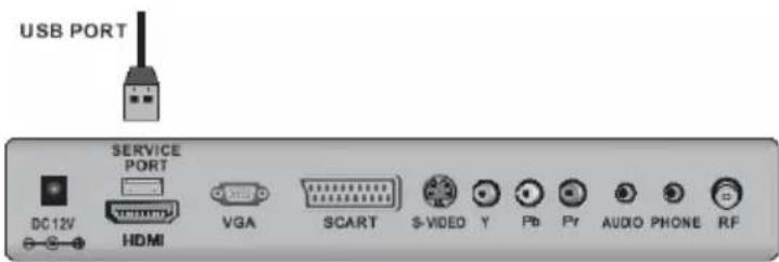 XORO HTC 1526D - Service Anschluss - 1