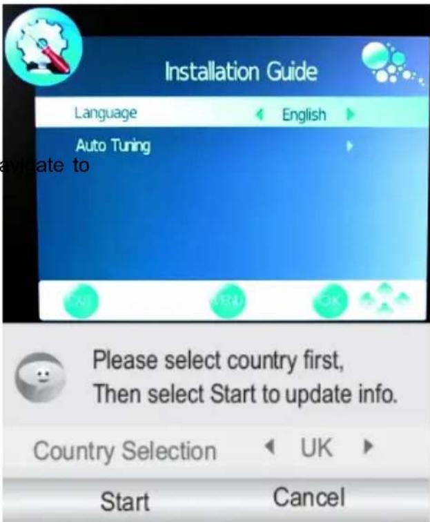 XORO HTC 1526D - First Time Installation - 1