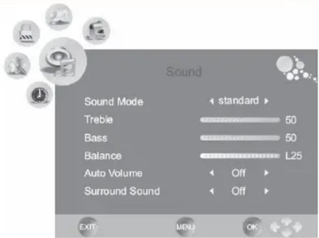 XORO HTC 1526D - Modo de sonido - 1