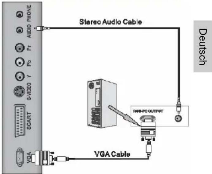 XORO HTC 1526D - VGA - 1