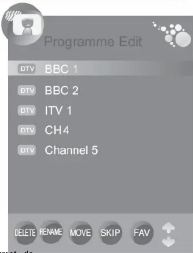 XORO HTC 1526D - Déplacement de chaînes TV (IMove) - 1