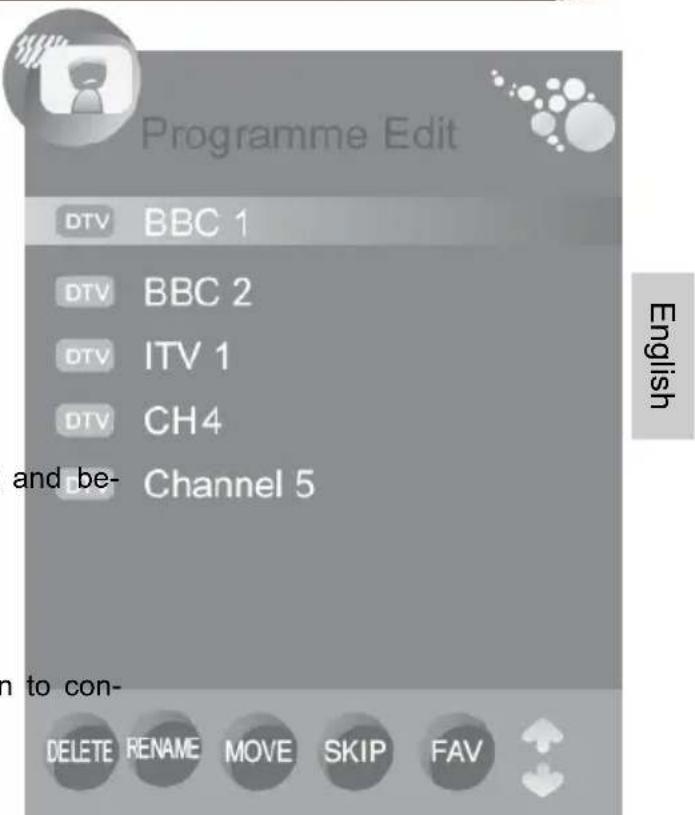 XORO HTC 1526D - Move a TV channel - 1