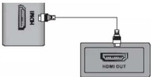 XORO HTC 1526D - HDMI - 4