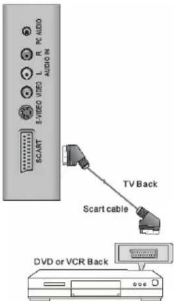 XORO HTC 1526D - HDMI - 1