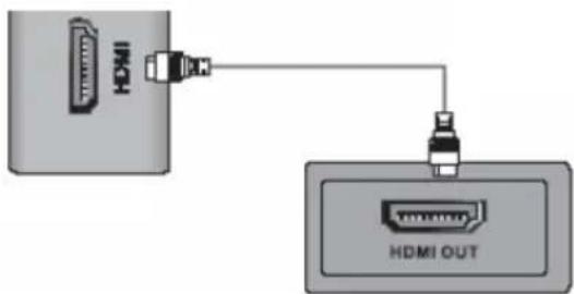 XORO HTC 1526D - HDMI - 1