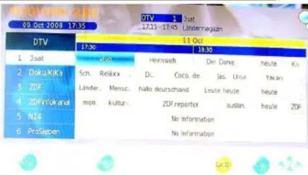 XORO HTC 1526D - Note: - 1