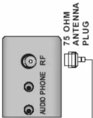 XORO HTC 2225D - CVBS Video- and Stereo Audio input - 2
