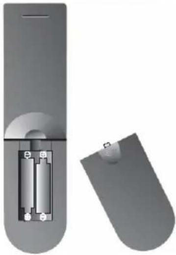 XORO HTC 2225D - Insert battery into the remote control - 1