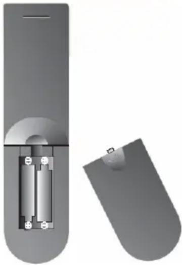 XORO HTC 2225D - Notas de las baterias: - 1