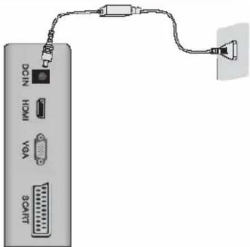 XORO HTC 2225D - Vidéo CVBS et entrée audio stéréo - 1