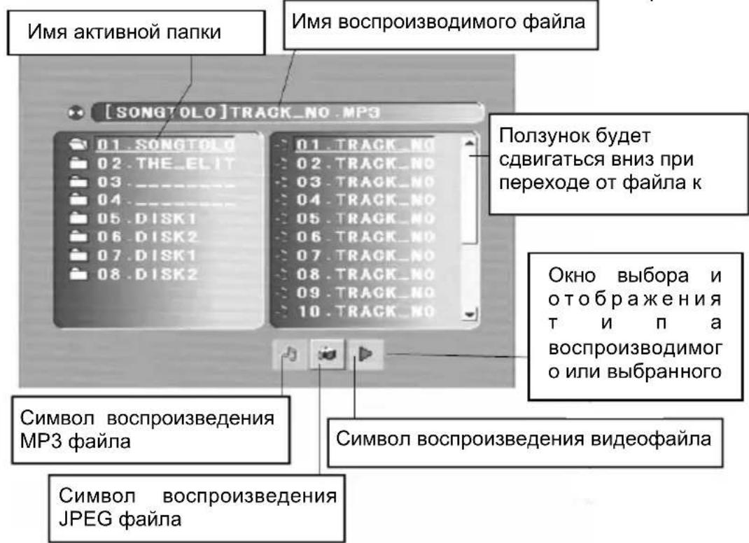 XORO HTC 2225D - Воспроизведение файлов MP3, MPEG-4 и JPEG - 1