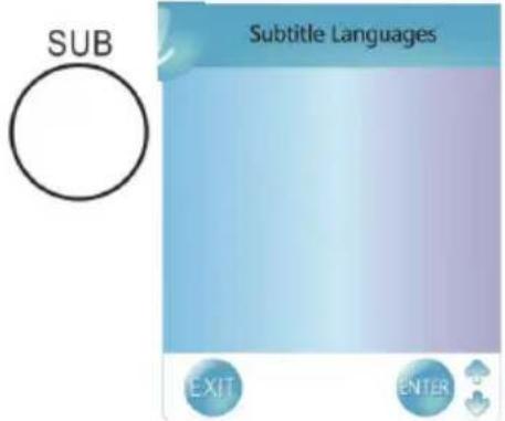 XORO HTL 2231D - Subtitle - 1