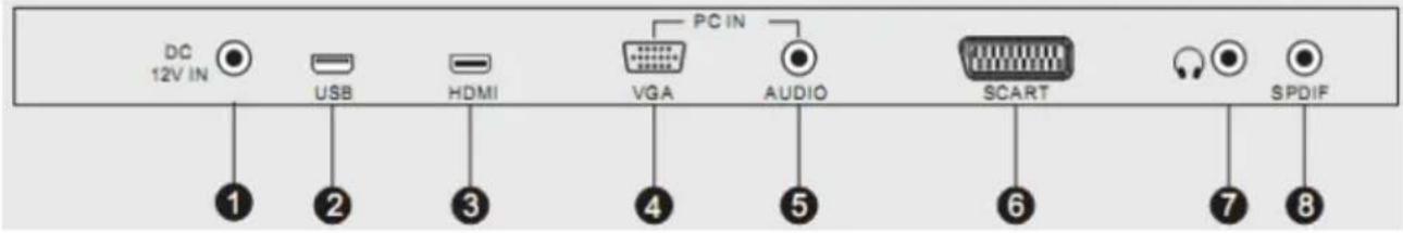 XORO HTL 2231D - Lecteur Multimedia: - 2