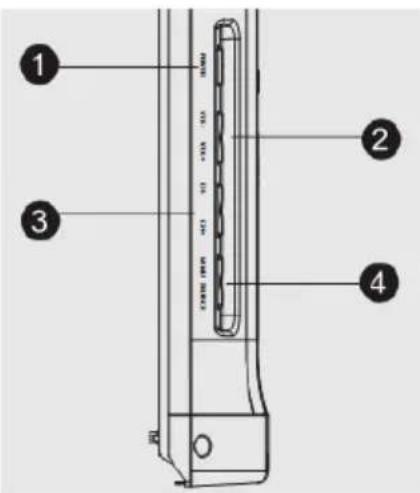 XORO HTL 2231D - Buttons of the Right Side - 1
