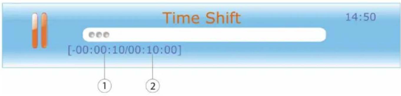 XORO HTL 2231D - Fonction Time Shift (contrôle du direct) - 1
