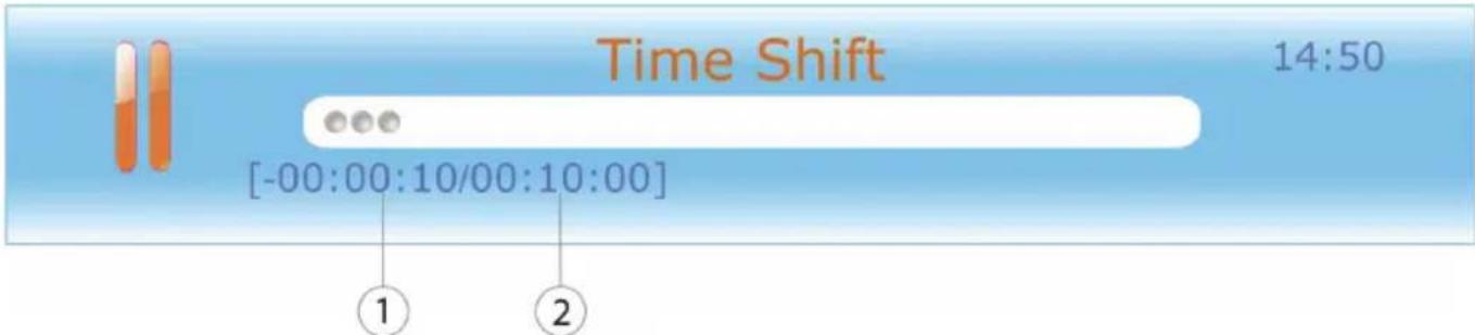 XORO HTL 2231D - Time-Shift - 1