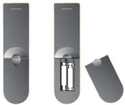 XORO HTL 2231D - Preparation - 1