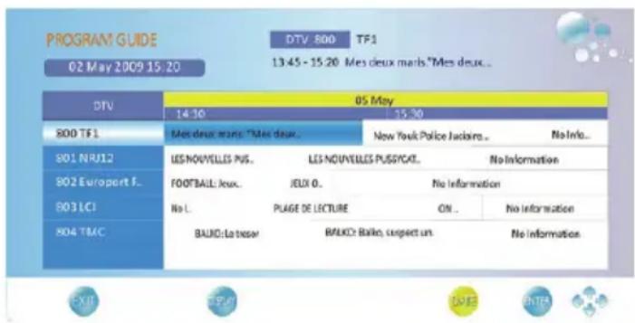 XORO HTL 2231D - Elektronischer Programmführer (EPG) - 2