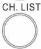 XORO HTL 2231D - Channel List - 1