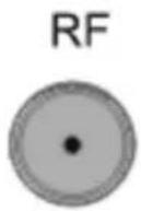 XORO HTL 2231D - Antenne - 1