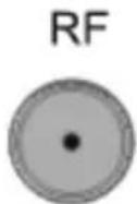 XORO HTL 2231D - Antenna - 1