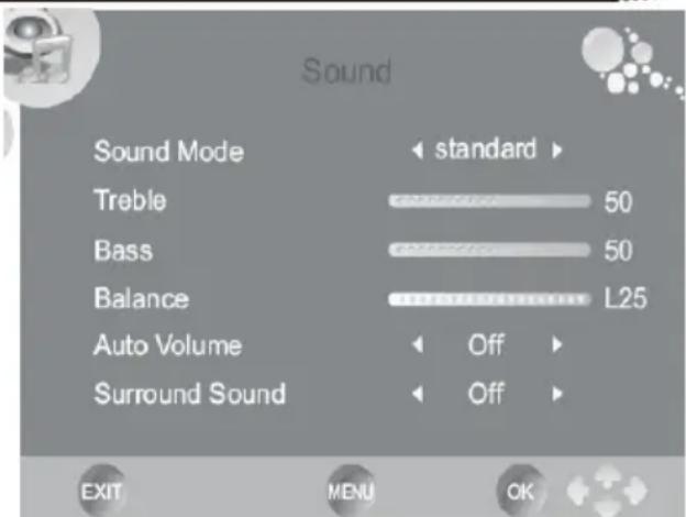 XORO HTL 2231D - Sound Mode - 1