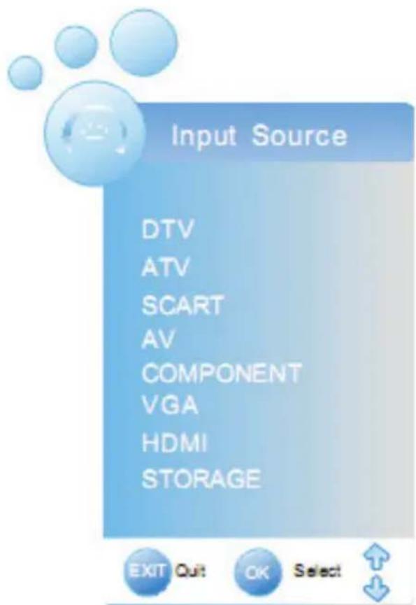 XORO HTL 2231D - Selection des sources - 1