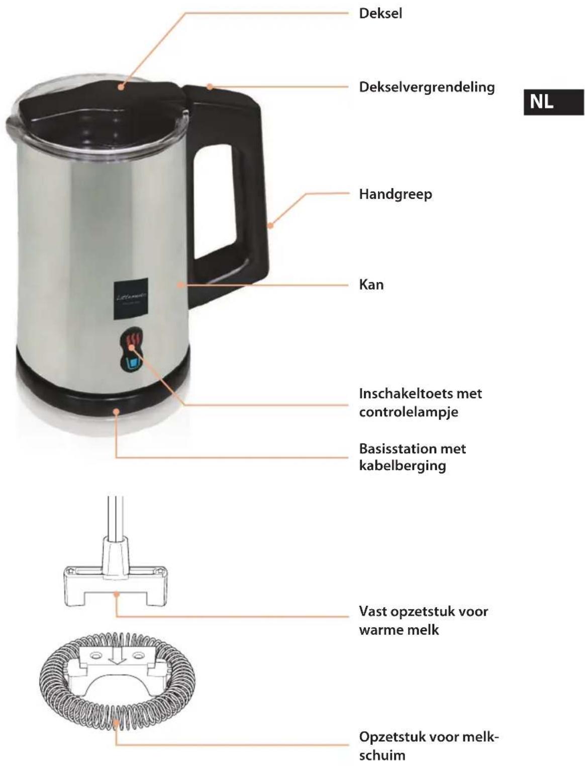 Lattemento LM300P - Beschrijving van het apparatus - 1