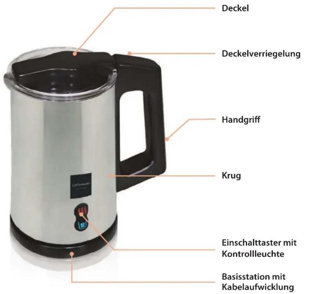 Lattemento LM300P - Gerätebeschreibung - 1
