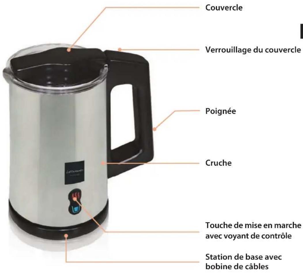 Lattemento LM300P - Description des apparèils - 1