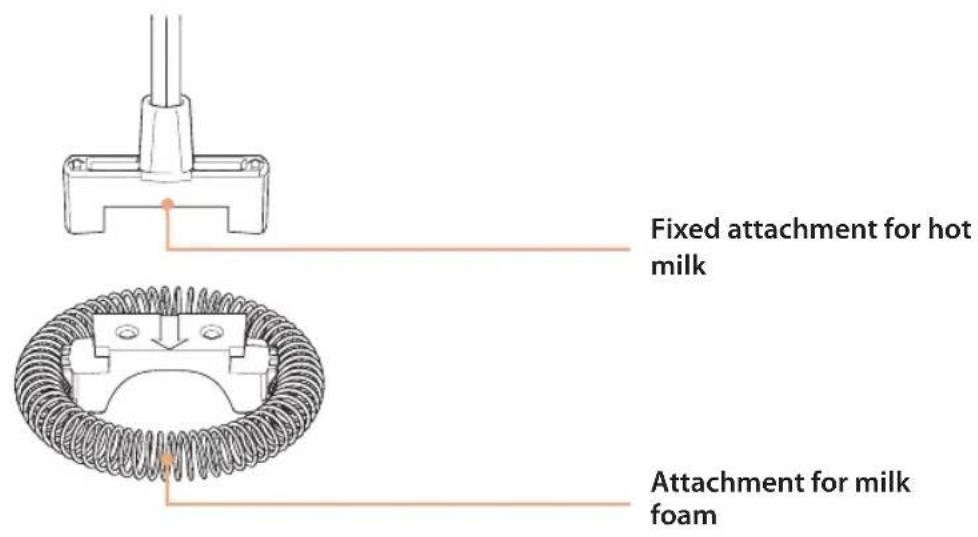 Lattemento LM300P - Device description - 2