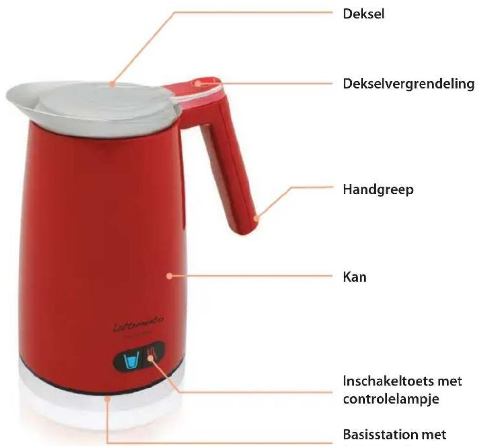 Lattemento LM217P - Voor het eerste gebruik - 1