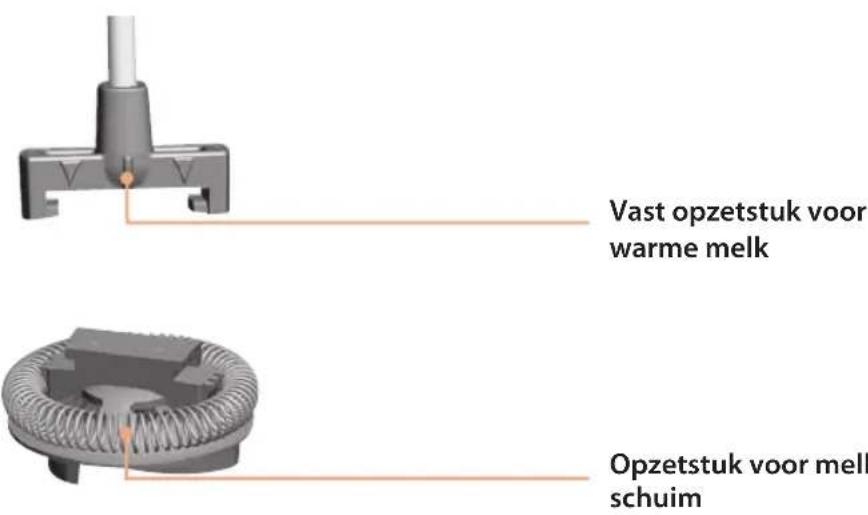 Lattemento LM217P - Voor het eerste gebruik - 2