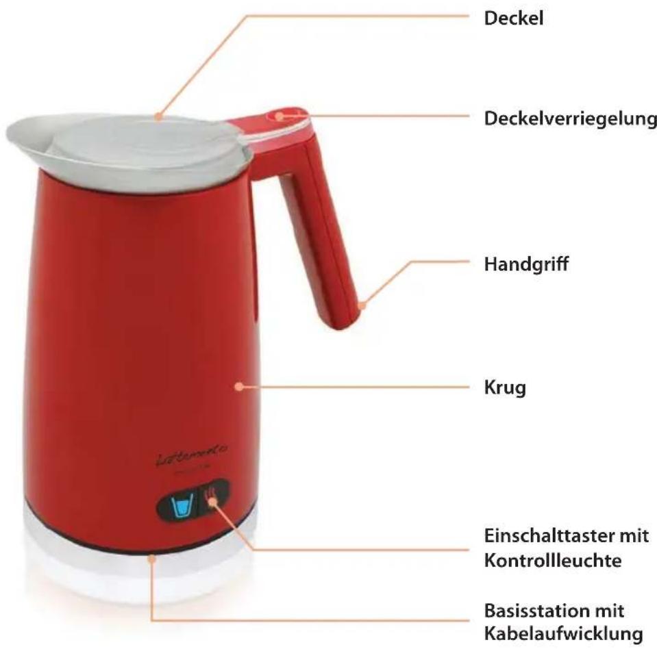 Lattemento LM217P - Gerätebeschreibung - 1