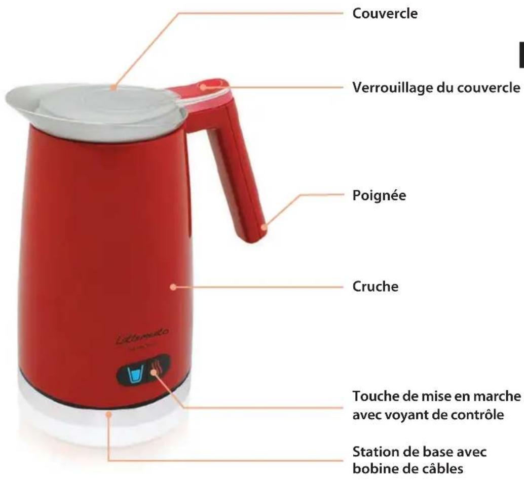 Lattemento LM217P - Description des apparèils - 1