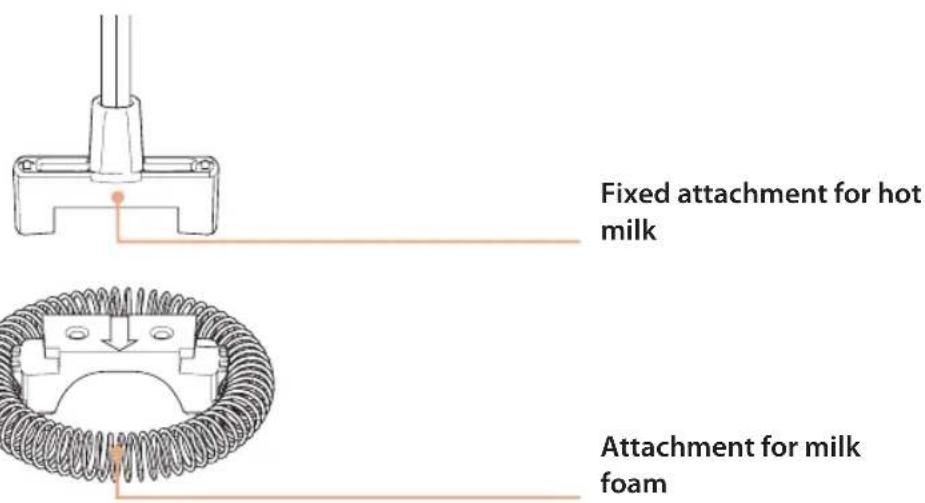 Lattemento LM216P - Device description - 2