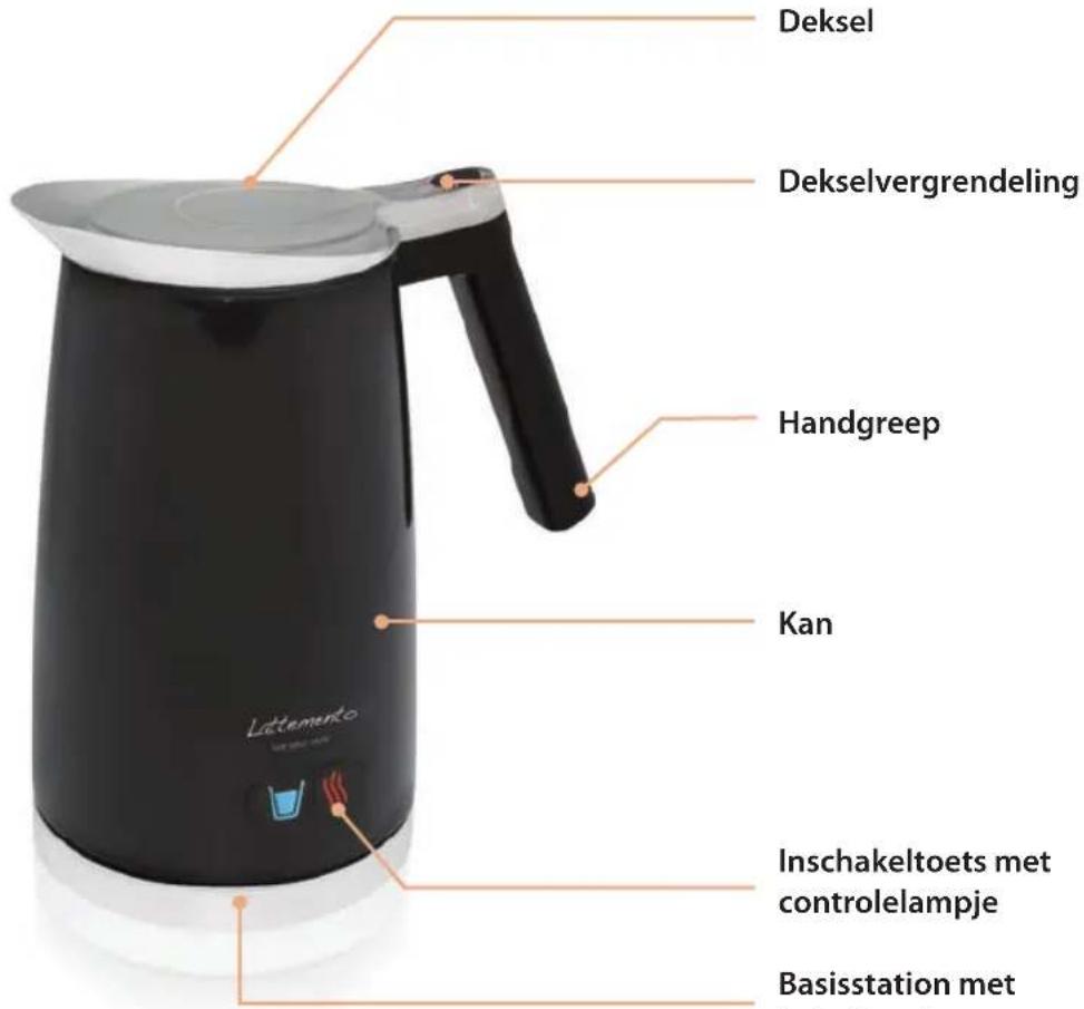 Lattemento LM216P - Beschrijving van het apparatus - 1