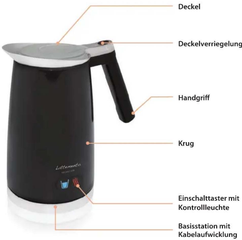 Lattemento LM216P - Gerätebeschreibung - 1