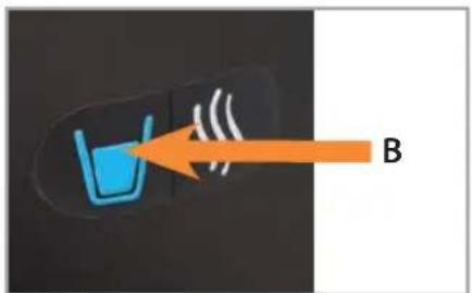 Lattemento LM216P - Indication - 3