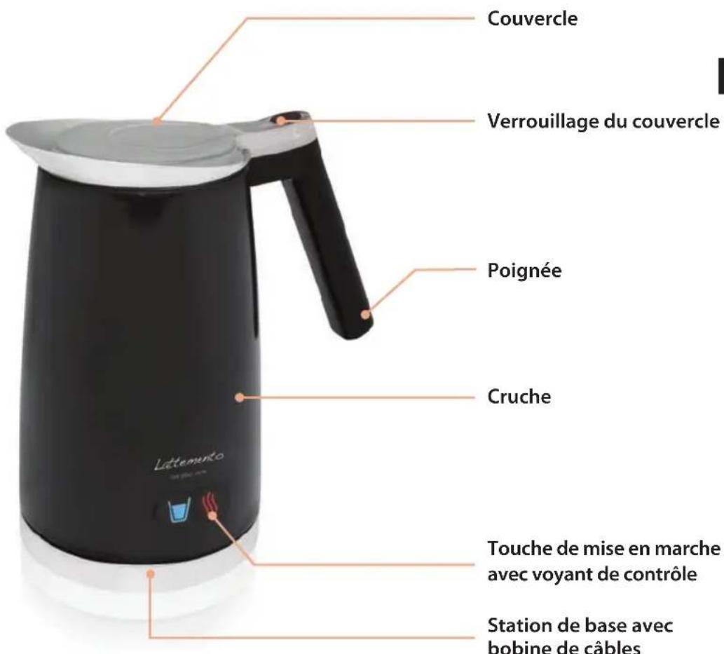 Lattemento LM216P - Avant la première utilisation - 1
