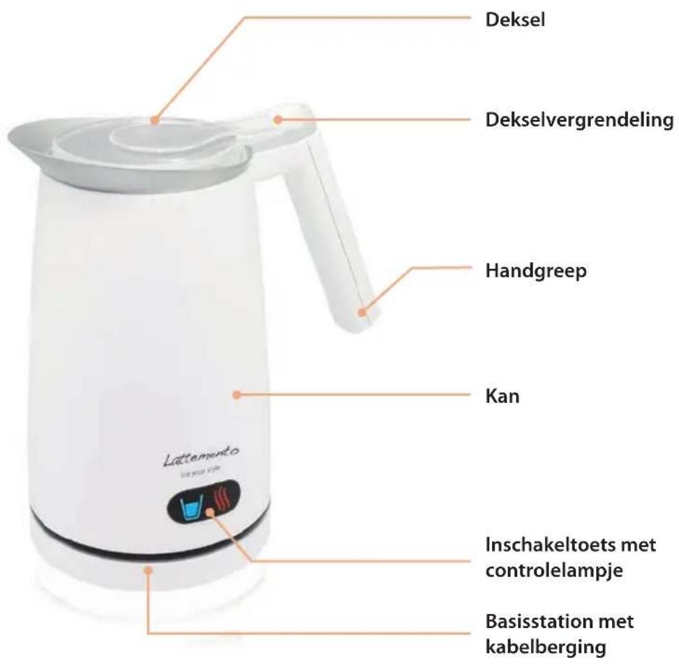 Lattemento LM215P - Voor het eerste gebruik - 1