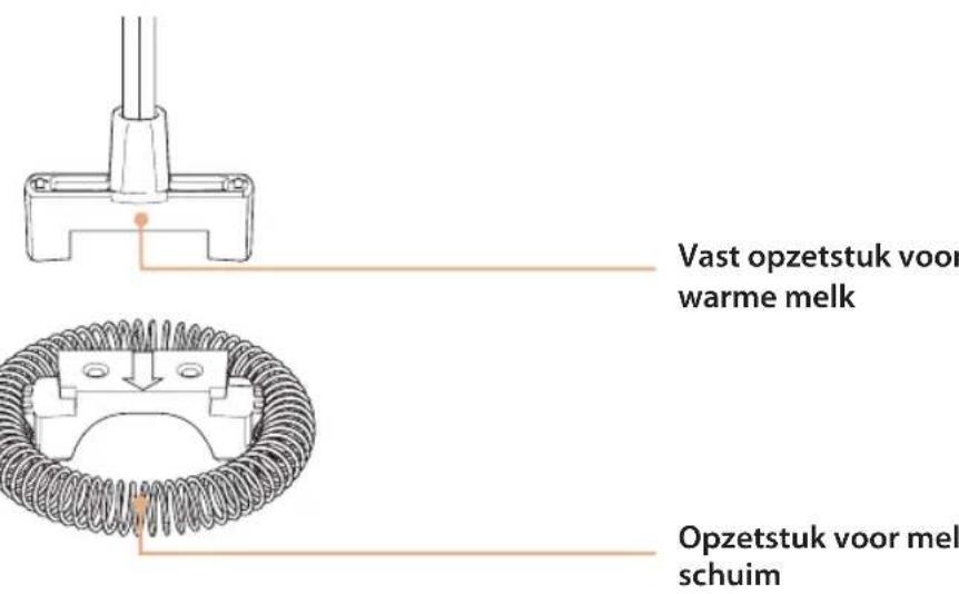 Lattemento LM215P - Voor het eerste gebruik - 2