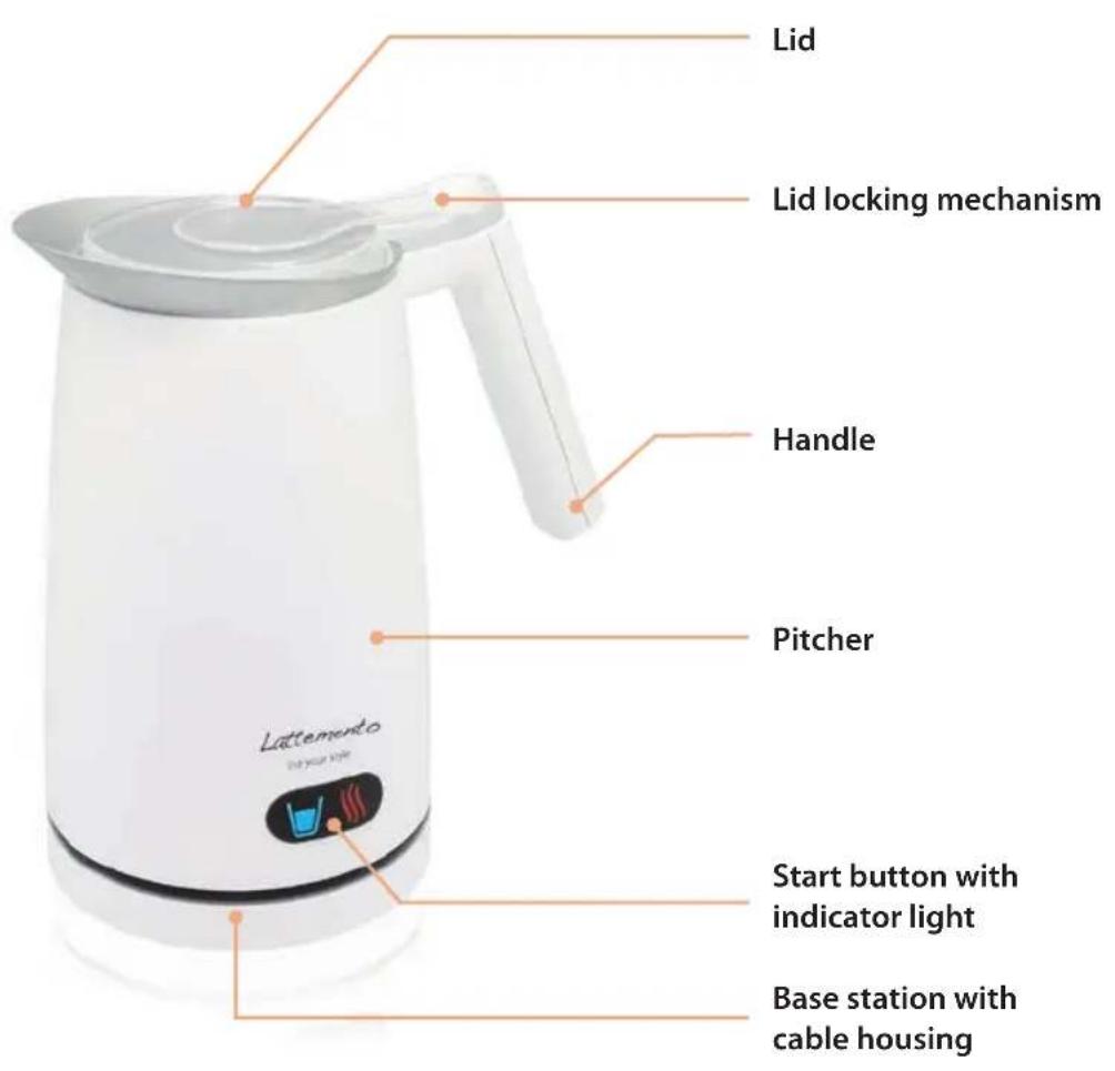 Lattemento LM215P - Device description - 1