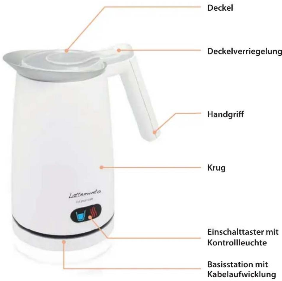 Lattemento LM215P - Gerätebeschreibung - 1