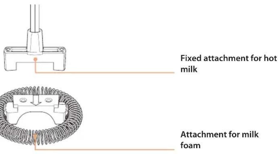 Lattemento LM215P - Device description - 2